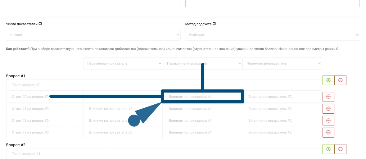 Изменение показателей в зависимости от ответов